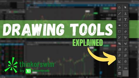 , you can open multiple Charts instances in a single layout. . Thinkorswim custom drawing tools